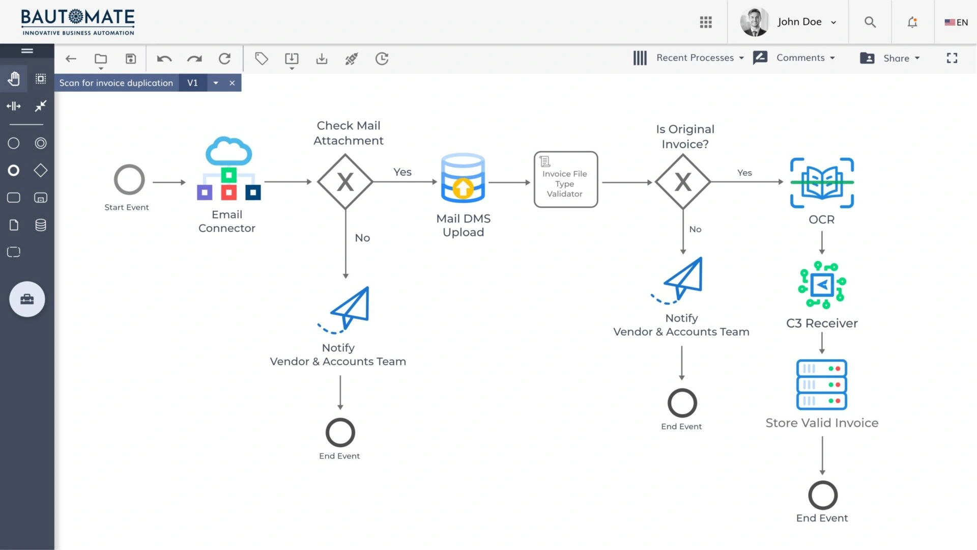 Duplicate Invoice Detection
